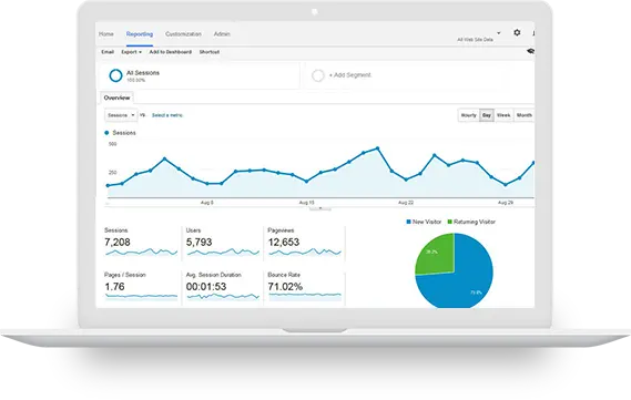 Home-3-Knowledge-Image Seo Eervices Birmingham