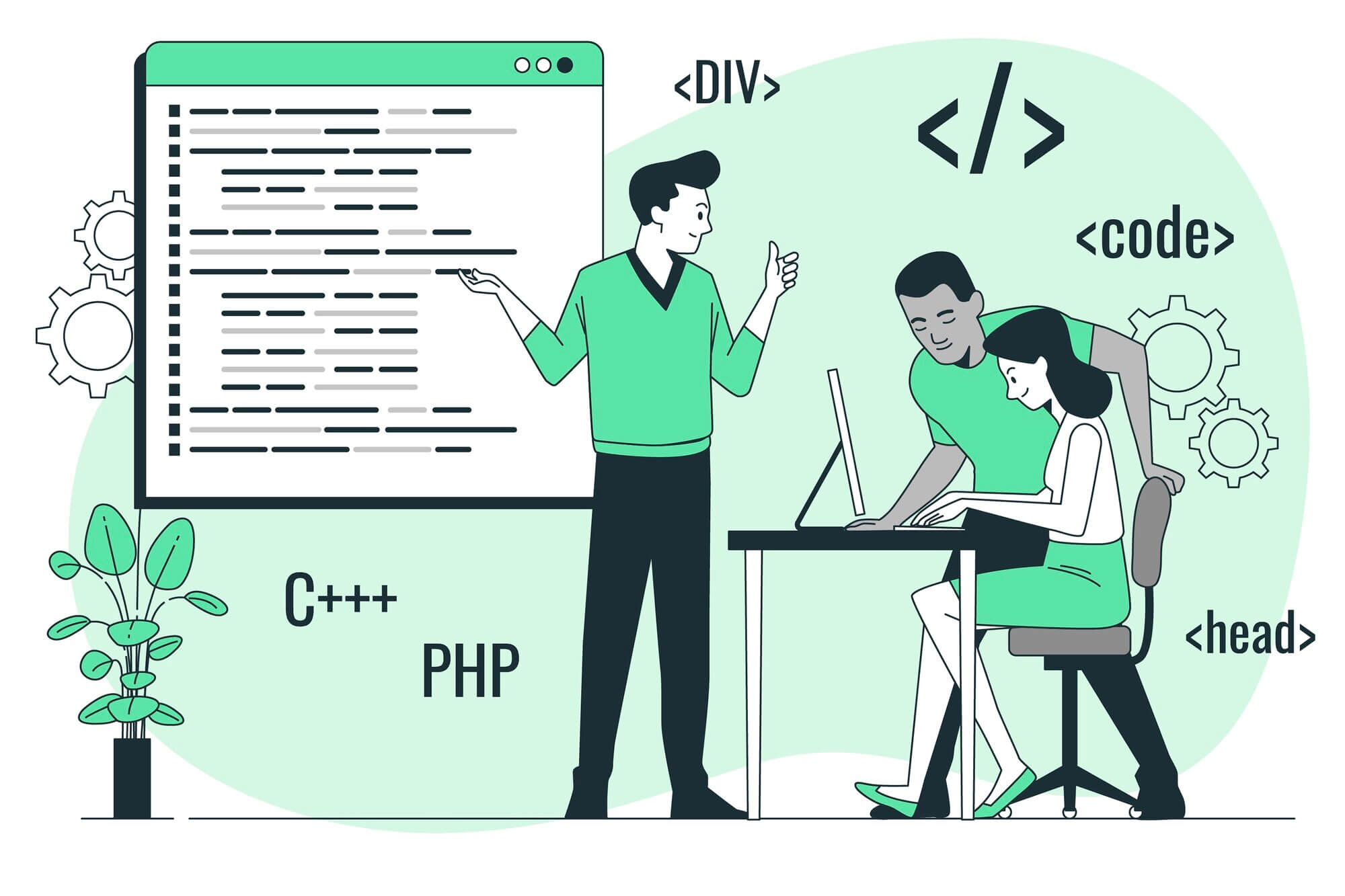 Ads Censio PHP Development Birmingham UK PHP website services