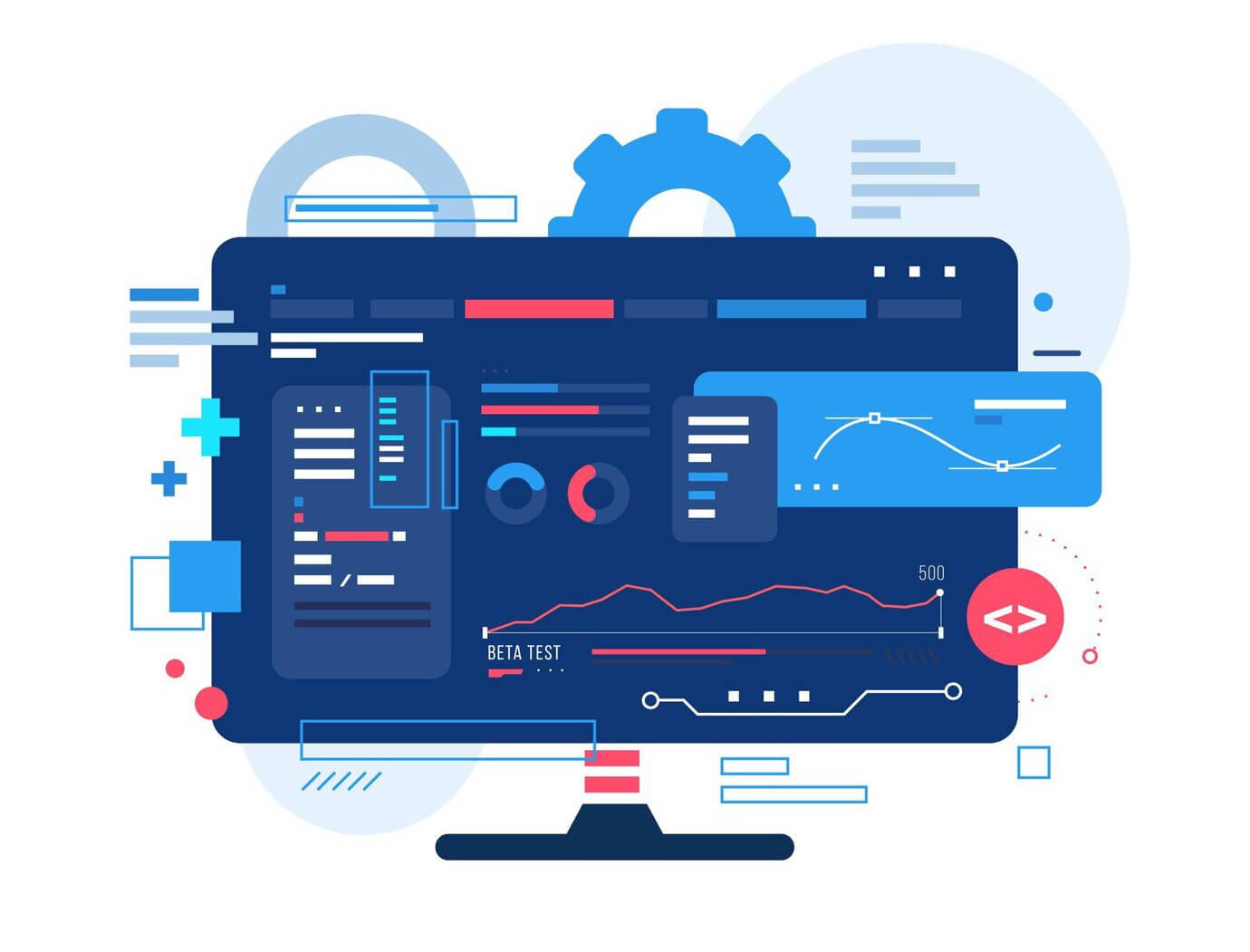 PHP Development AdsCensio Birmingham UK PHP Development AdsCensio Birmingham